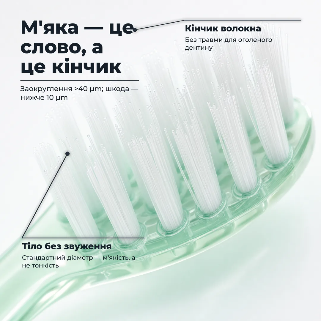 М'яка — це слово, а це кінчик — Заокруглення >40 μm; шкода — нижче 10 μm · Кінчик волокна: Без травми для оголеного дентину · Тіло без звуження: Стандартний діаметр — м'якість, а не тонкість