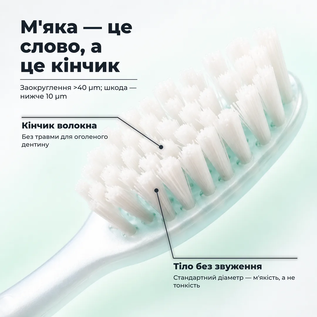 М'яка — це слово, а це кінчик — Заокруглення >40 μm; шкода — нижче 10 μm · Кінчик волокна: Без травми для оголеного дентину · Тіло без звуження: Стандартний діаметр — м'якість, а не тонкість