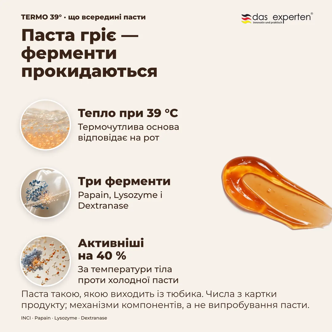 Паста гріє — ферменти прокидаються — Тепло при 39 °C; Три ферменти; Активніші на 40 %