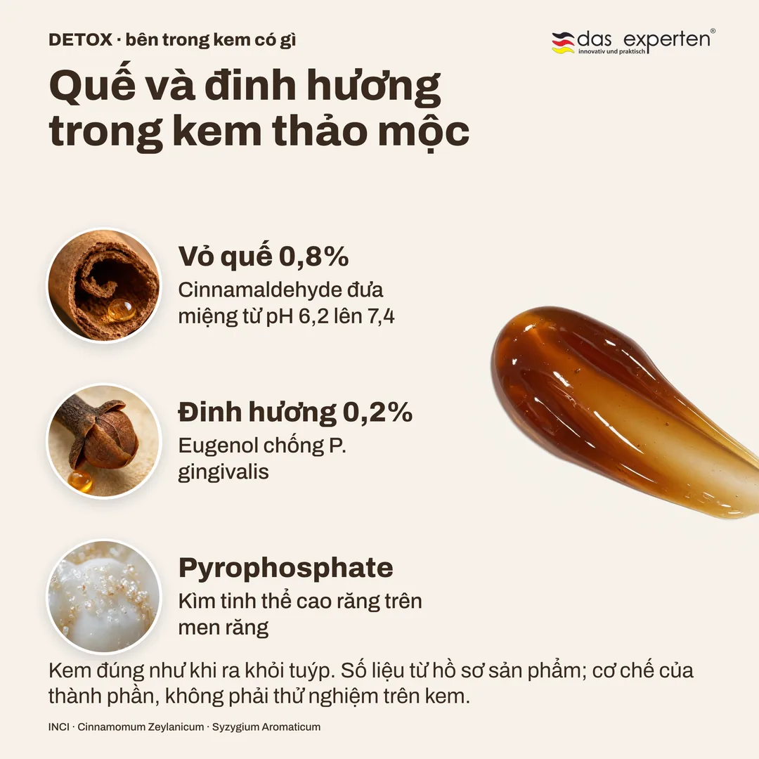 Quế và đinh hương trong kem thảo mộc — Vỏ quế 0,8%; Đinh hương 0,2%; Pyrophosphate