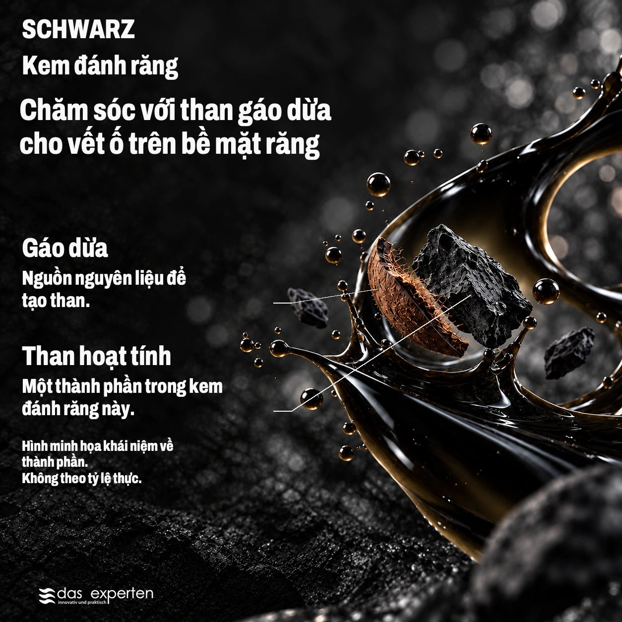 SCHWARZ · Chăm sóc với than gáo dừa · cho vết ố trên bề mặt răng · Hình minh họa khái niệm về thành phần. · Không theo tỷ lệ thực.
