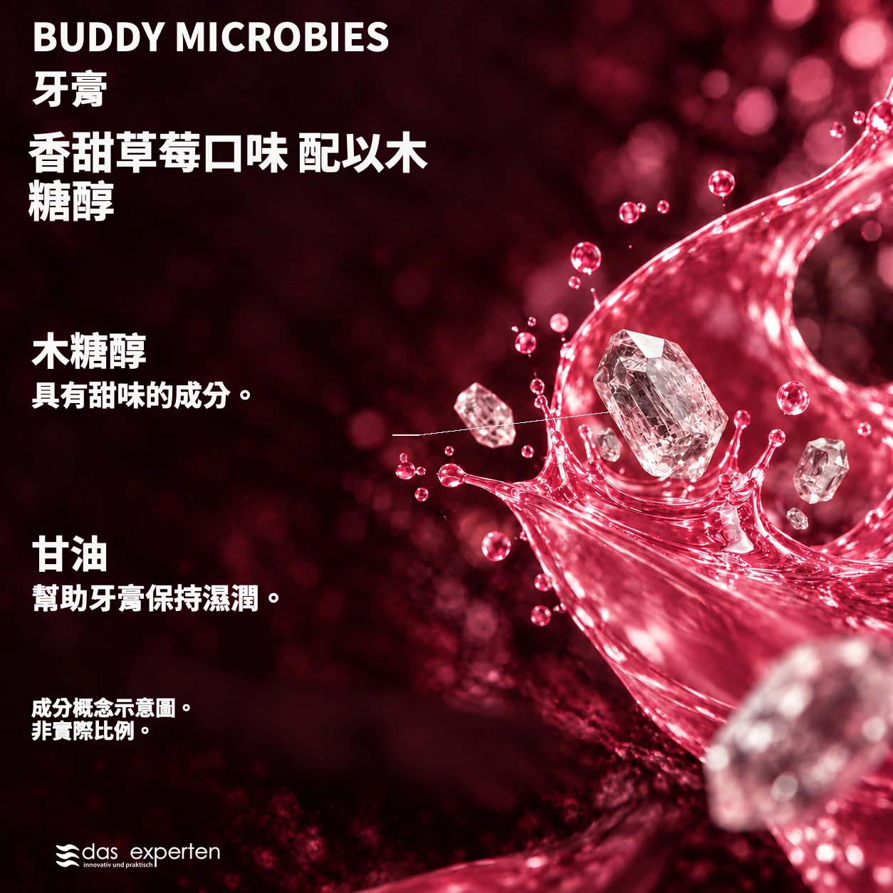 BUDDY MICROBIES · 香甜草莓口味 · 配以木糖醇 · 成分概念示意圖。 · 非實際比例。