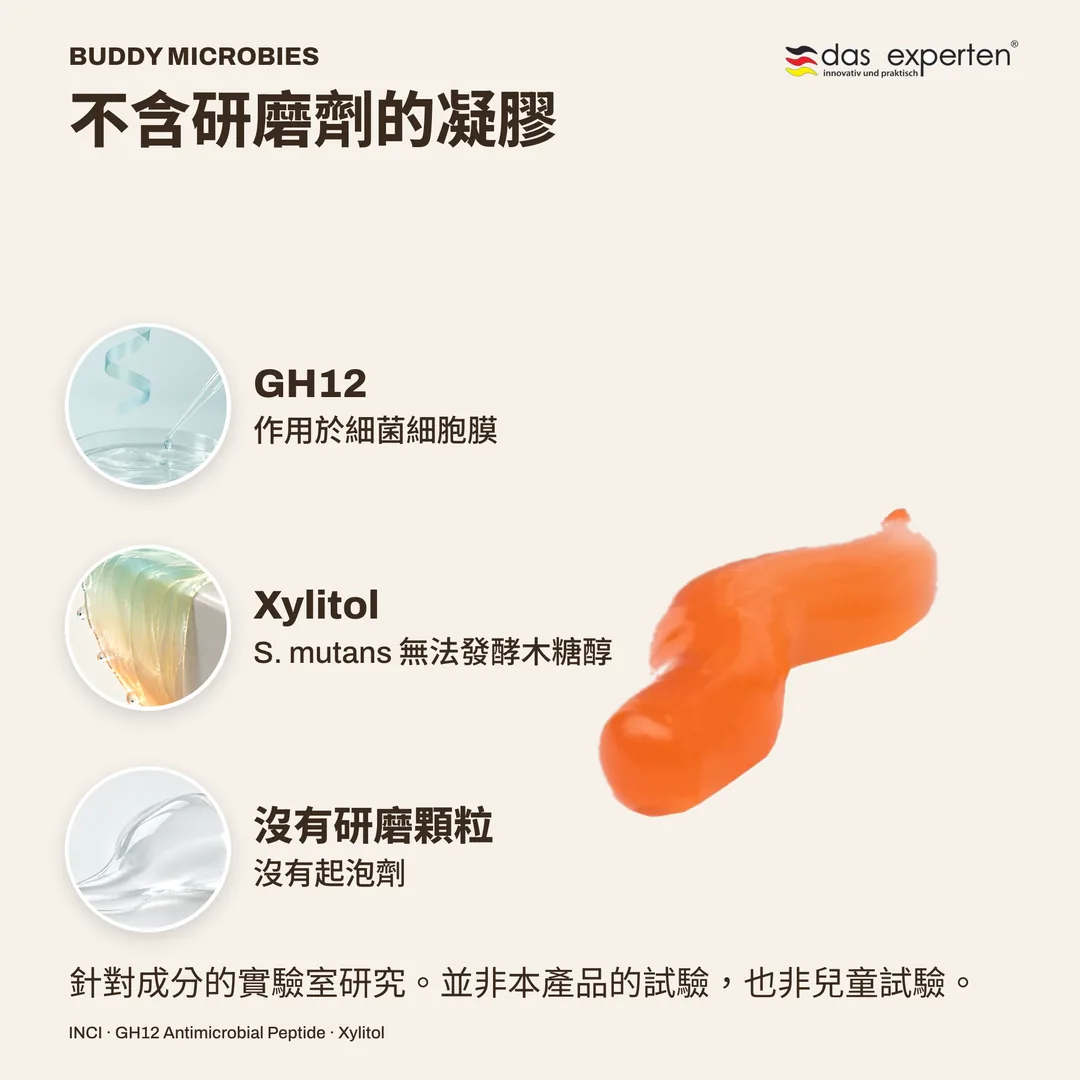 不含研磨劑的凝膠 · GH12 · Xylitol