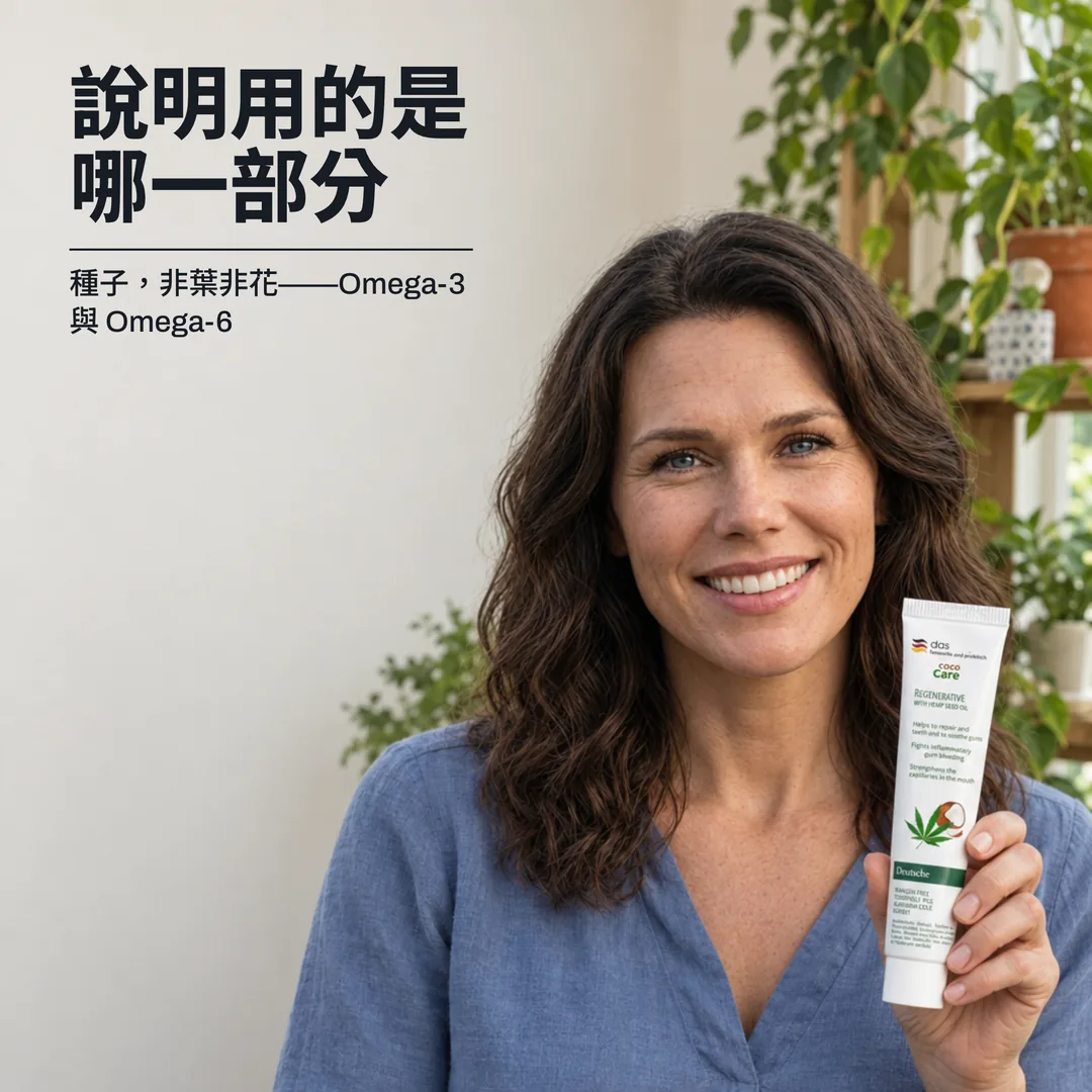 說明用的是哪一部分 — 種子，非葉非花——Omega-3 與 Omega-6