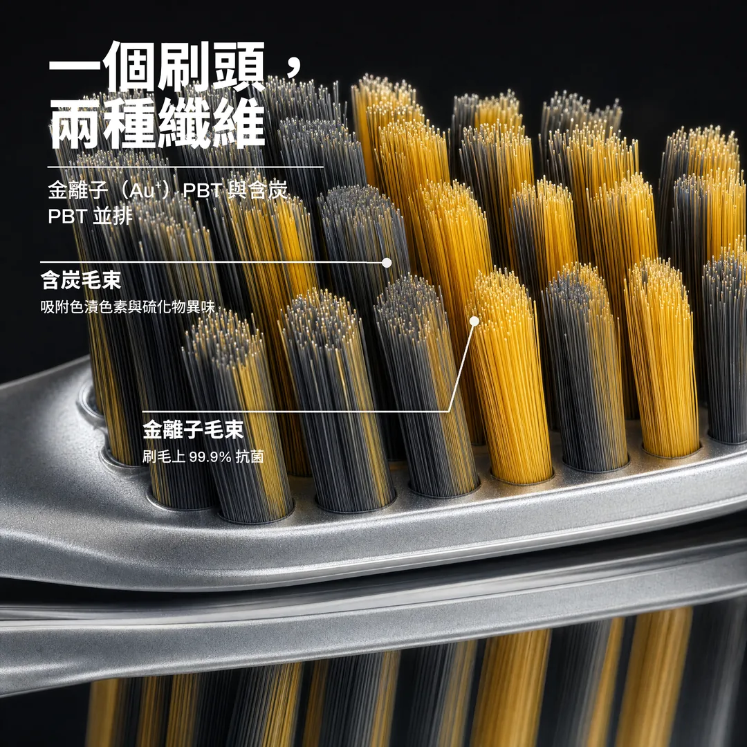 一個刷頭，兩種纖維 — 金離子（Au⁺）PBT 與含炭 PBT 並排 · 金離子毛束: 刷毛上 99.9% 抗菌 · 含炭毛束: 吸附色漬色素與硫化物異味