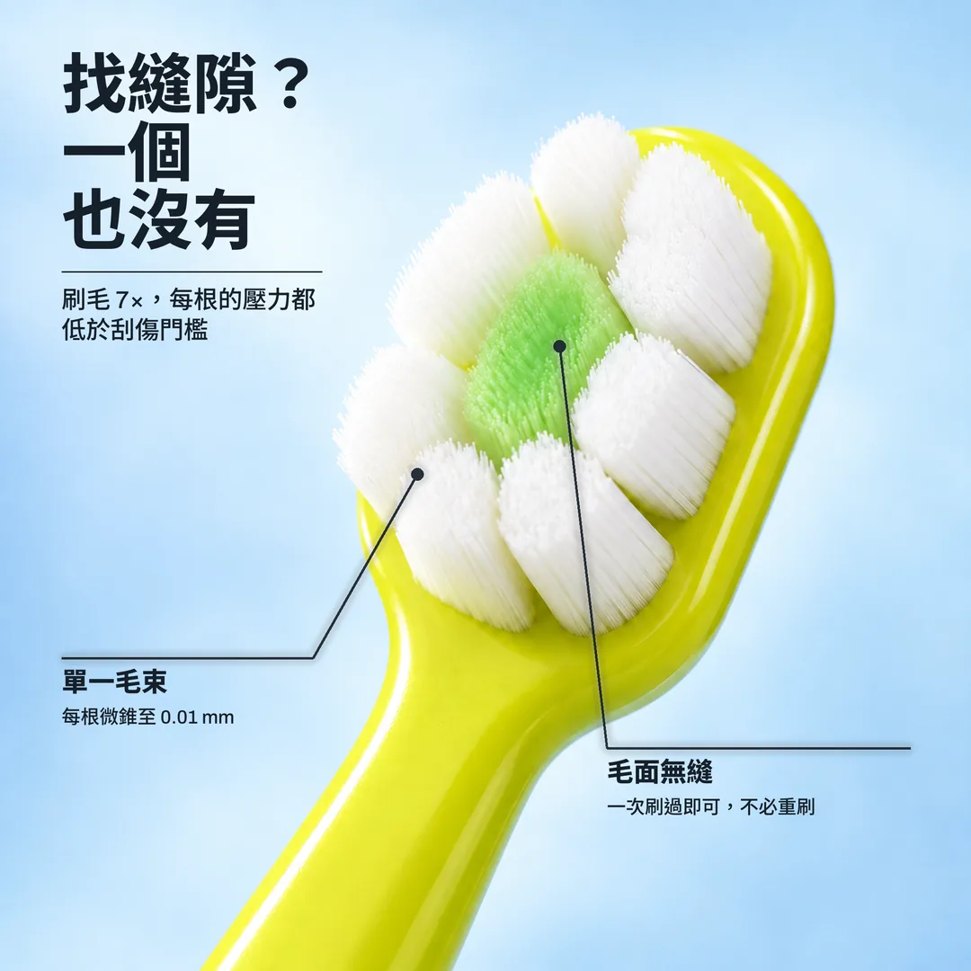 找縫隙?一個也沒有 — 刷毛 7×,每根的壓力都低於刮傷門檻 · 單一毛束: 每根微錐至 0.01 mm · 毛面無縫: 一次刷過即可,不必重刷