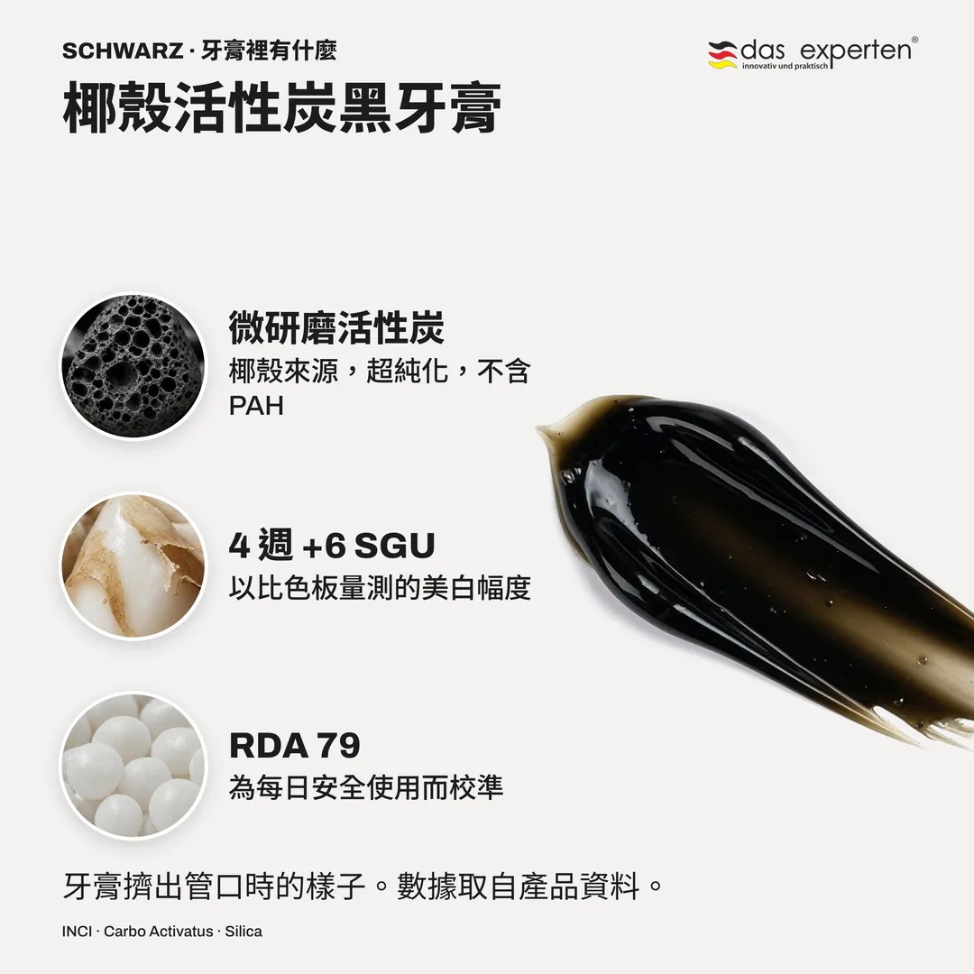椰殼活性炭黑牙膏 — 微研磨活性炭; 4 週 +6 SGU; RDA 79